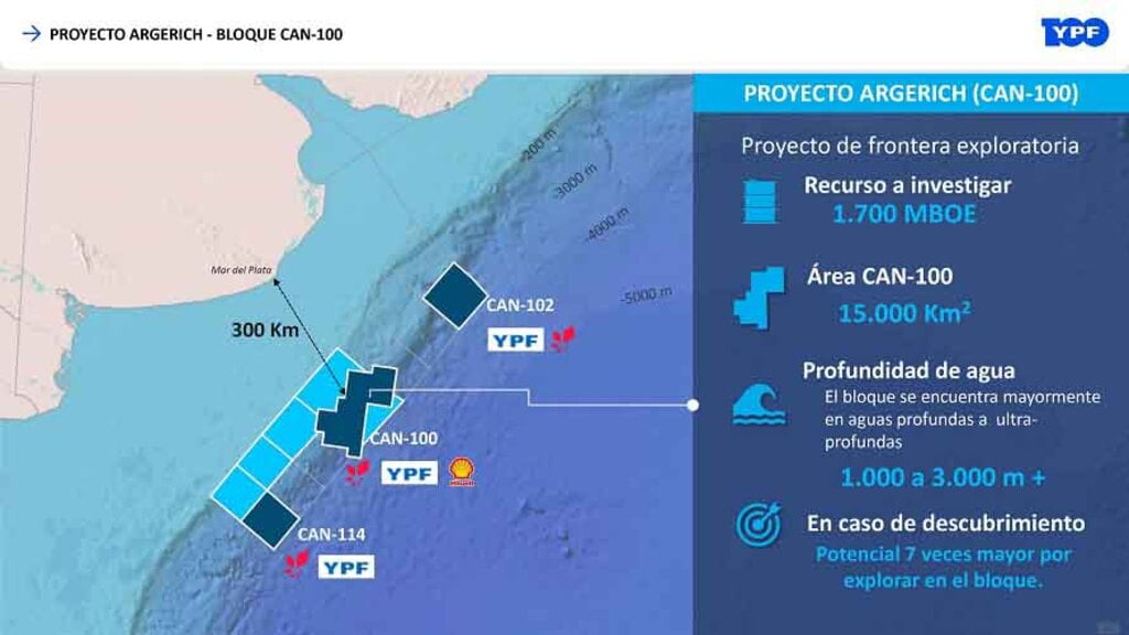 Pozo Argerich, petróleo en el mar argentino