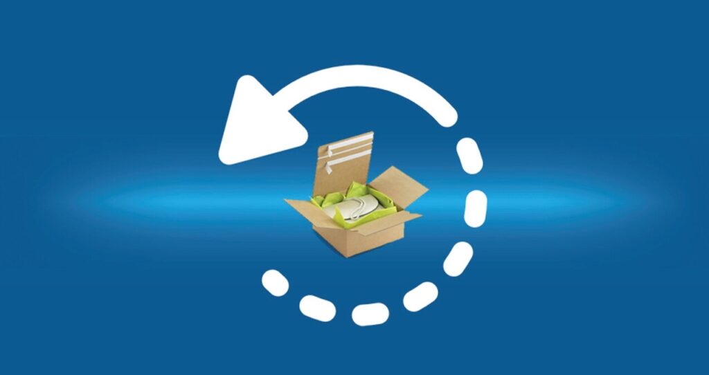 Logística inversa, Ecommerce, Comercio electrónico