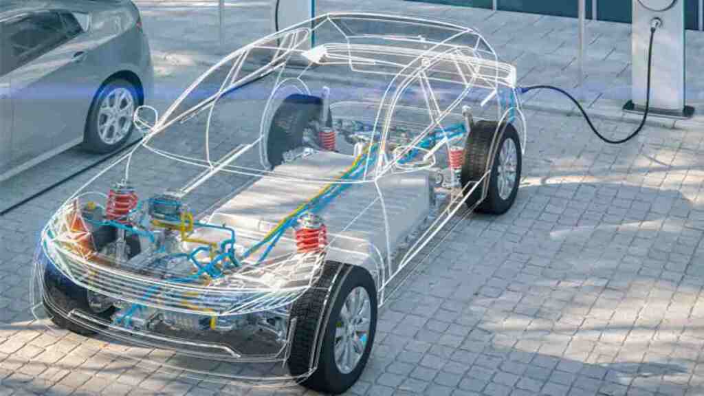 Electromovilidad, litio, minería transición energética