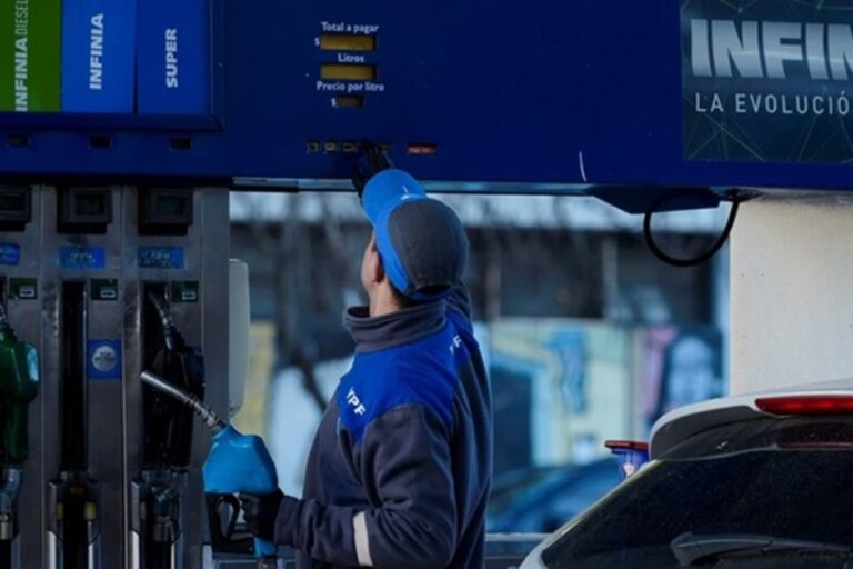 YPF, Combustibles, Inflación