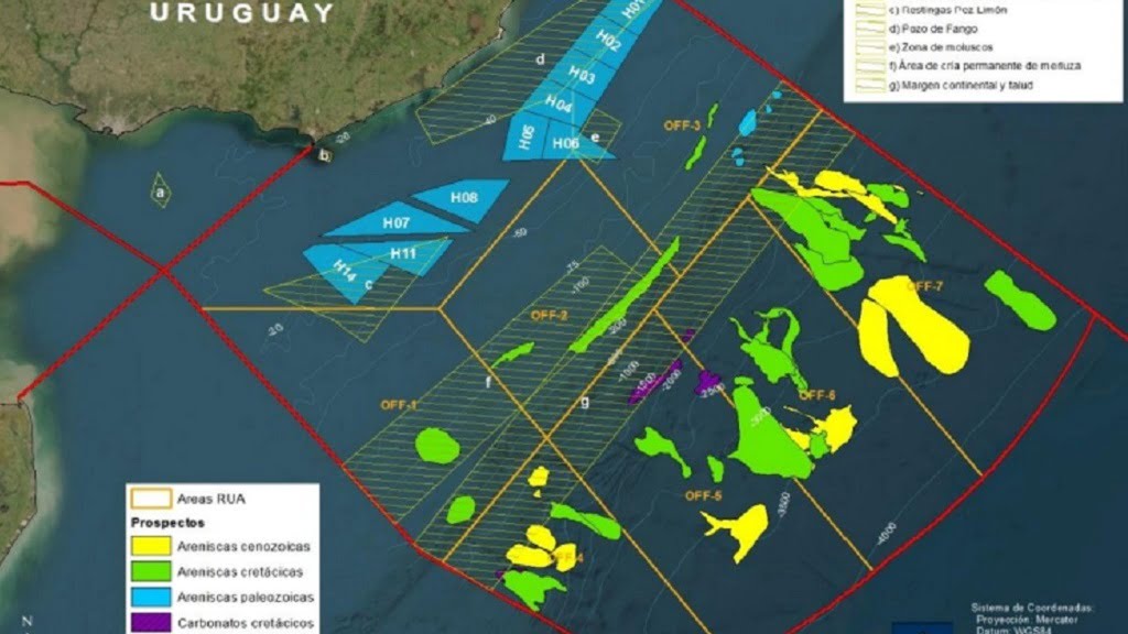 ancap, petróleo offshore