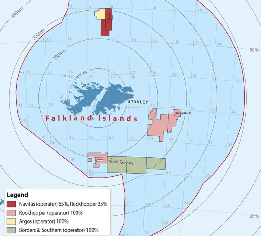 Islas Malvinas, petróleo offshore