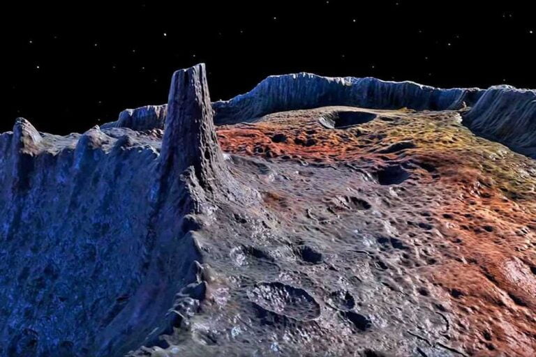 Minería espacial, NASA, Transición energética
