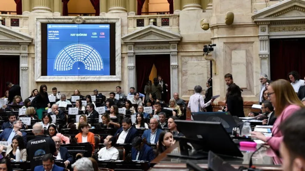 Frente de Todos, Juntos por el Cambio, La Libertad Avanza