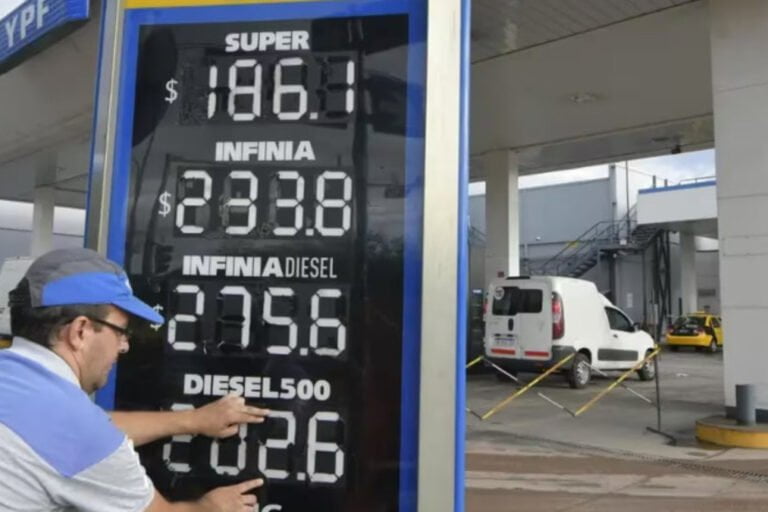 Combustibles, Precios, Inflación