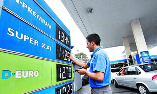 Inflación, Combustibles, Precios