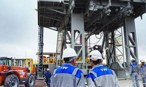 YPF, Vaca Muerta, Neuquén