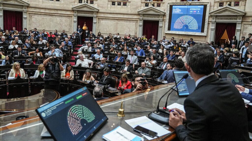 Ley Bases, RIGI, Vaca Muerta, Pymes