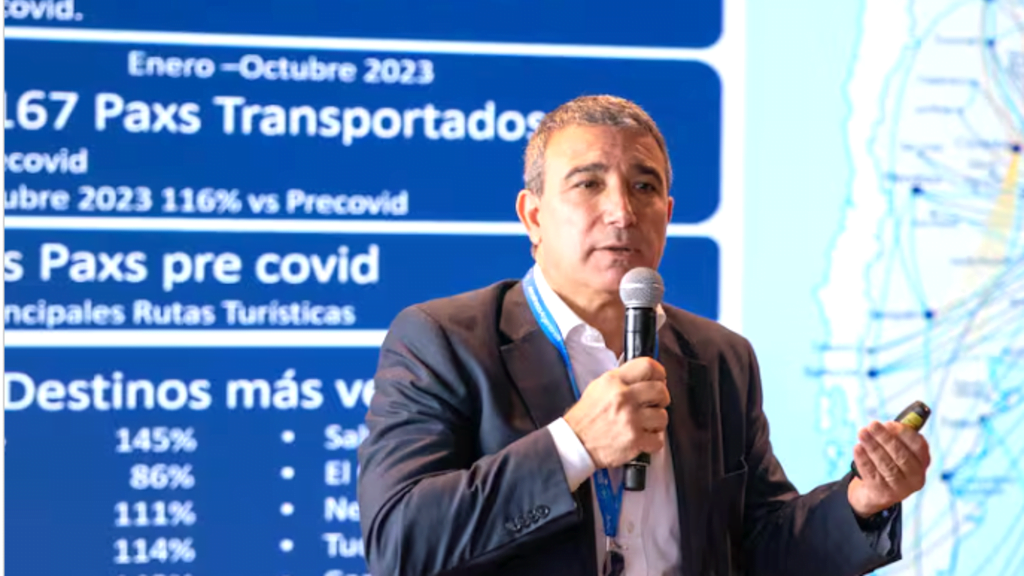 Fabián Lombardo, San Pablo, Mercado Aéreo
