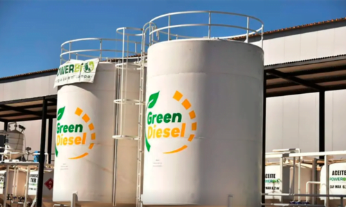 Biodiesel, Biocombustibles, Córdoba