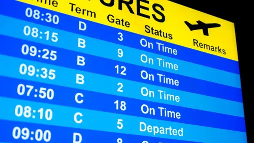 aerolíneas más puntuales del mundo