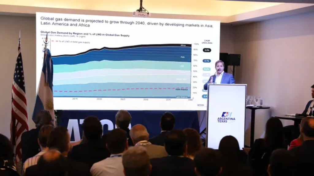 Argentina Texas Energy Summit, GNL, Vaca Muerta, Victoria Villarruel, Hidrocarburos