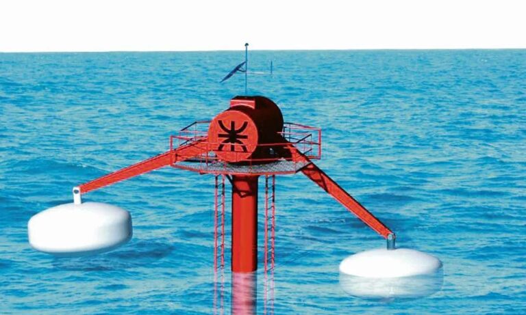 energia unimotriz