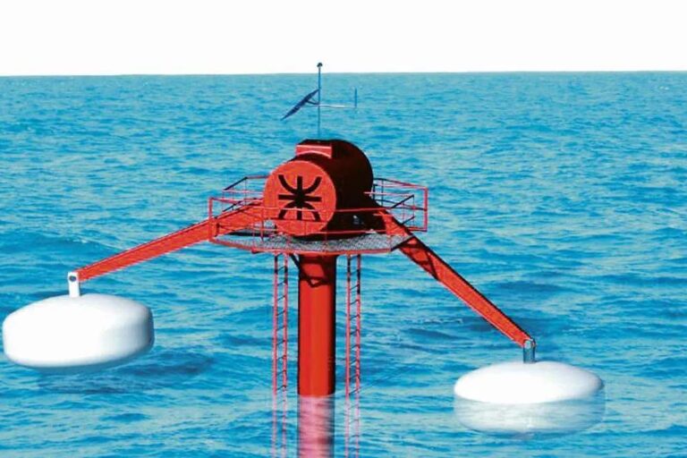 energia unimotriz