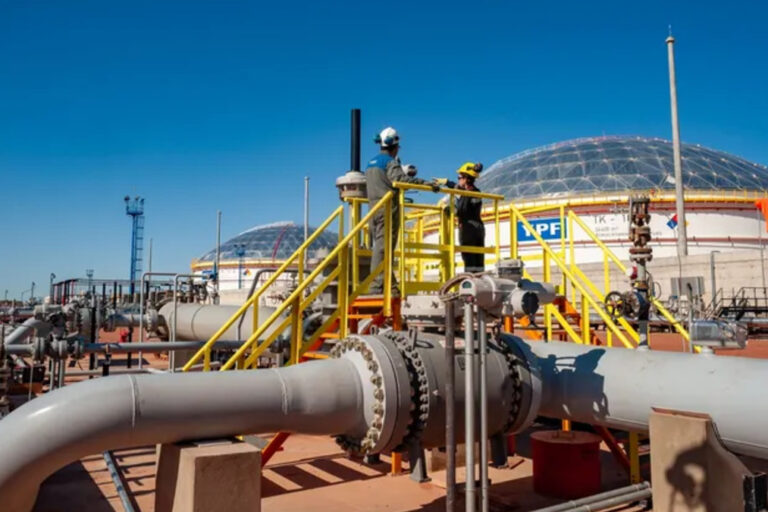 ypf, Vaca Muerta, Inversiones, Shale oil, Gas