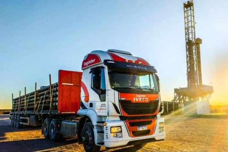 Loginter, Cadena de abastecimiento, Transporte de carga, SupplySync